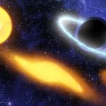 子供の学習や大人の趣味としての天体観測に【オススメの天体望遠鏡】人気＆売れ筋ランキング・ベスト５